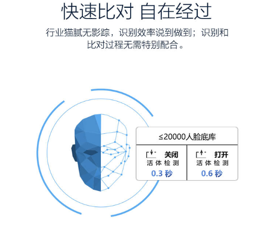 如何更好的选择购买人脸识别考勤？