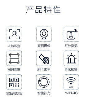 人脸识别门禁机存在的特点是什么？